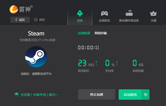 哪个加速器加速steam好用（为什么steam要开加速器）